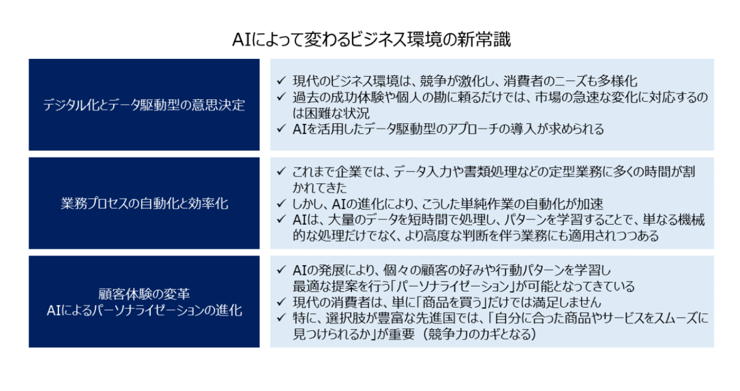 mba-column_voiceM035_表1.png