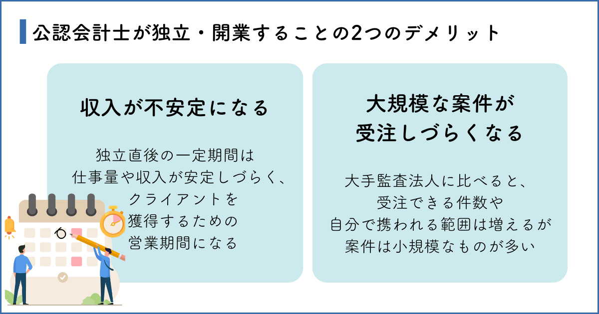 公認会計士が独立・開業することの2つのデメリット