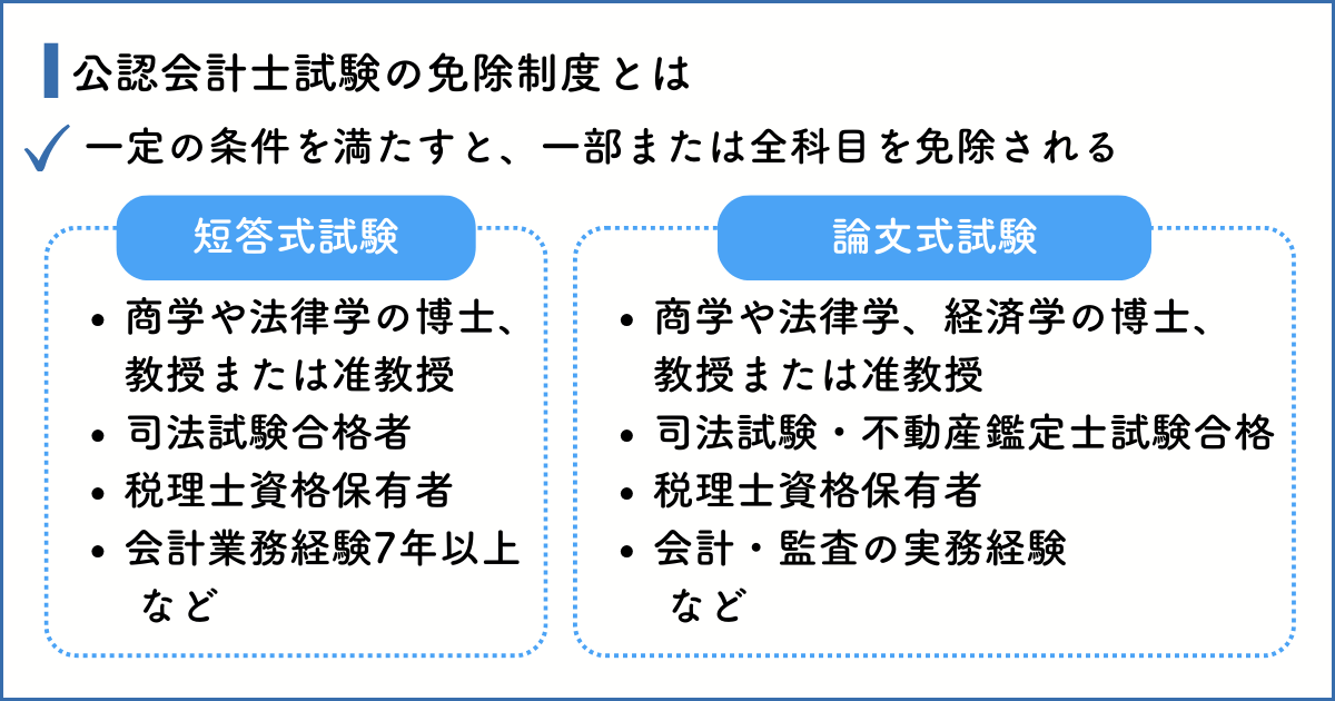 公認会計士試験の免除制度とは
