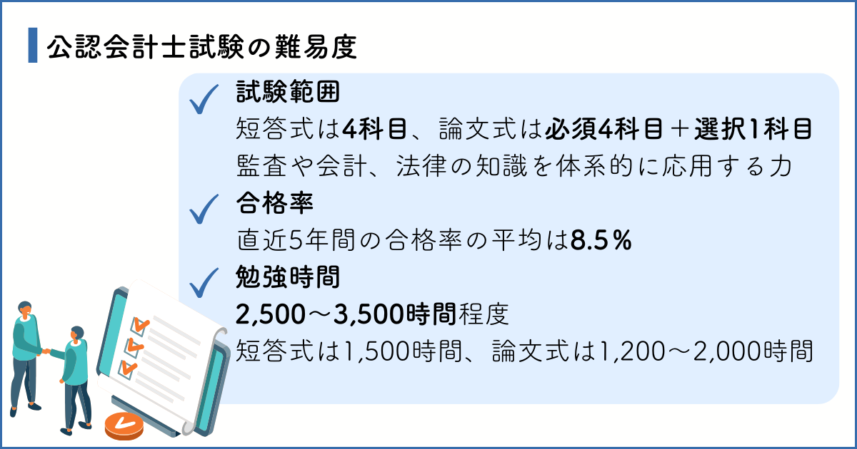 公認会計士試験の難易度