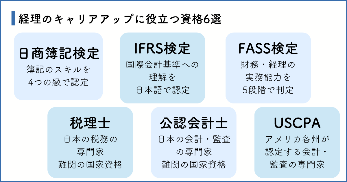 経理のキャリアアップに役立つ資格6つの資格