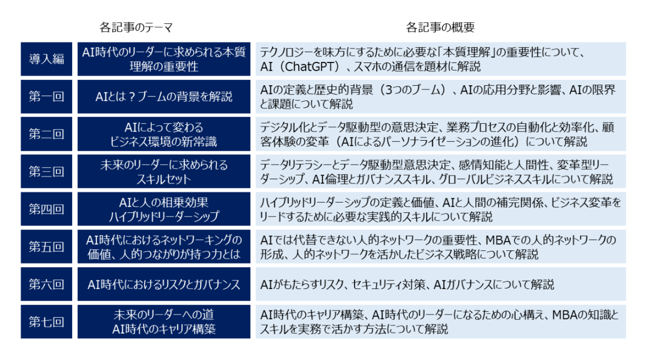 mba-column_voiceM053.png