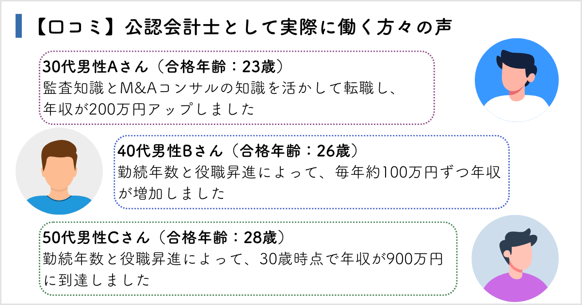 【口コミあり】公認会計士の年収の現実・実態