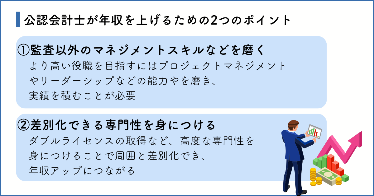 公認会計士が年収を上げるための2つのポイント